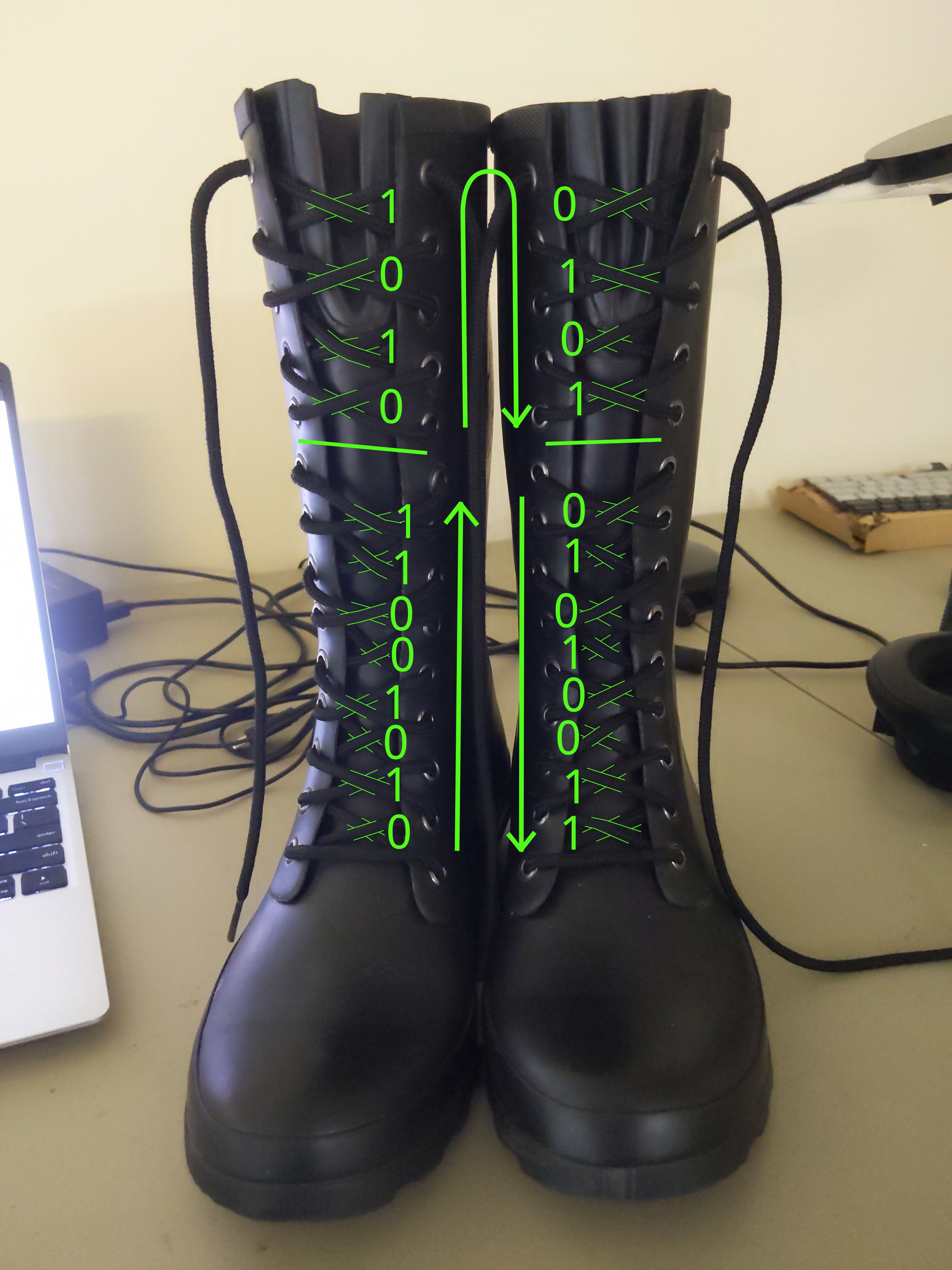 boots with laces encoding data: 01010011 01010101 01010011